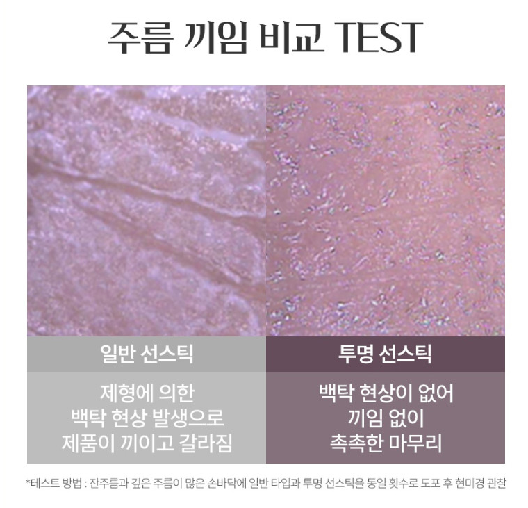 IIDAYA Thema Therapy Aqua Sun Stick